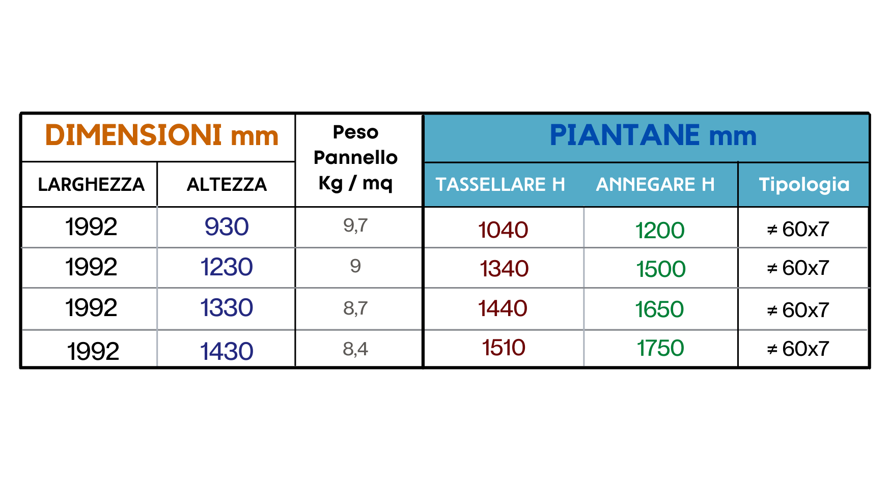 Recinzione Design Pegaso